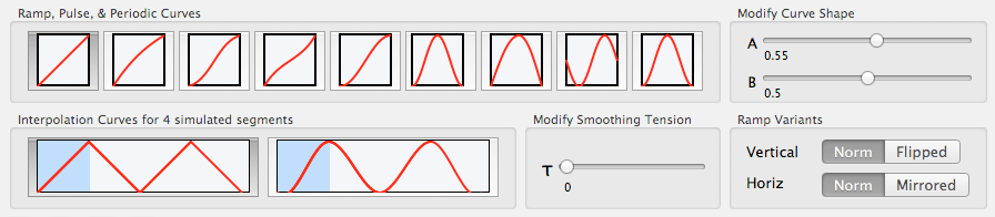 Cross breeder curve controls