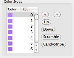 Color stops panel
