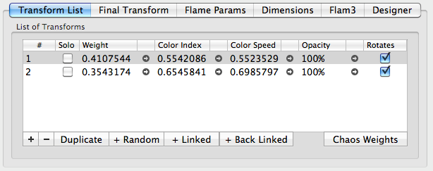 Transform list panel