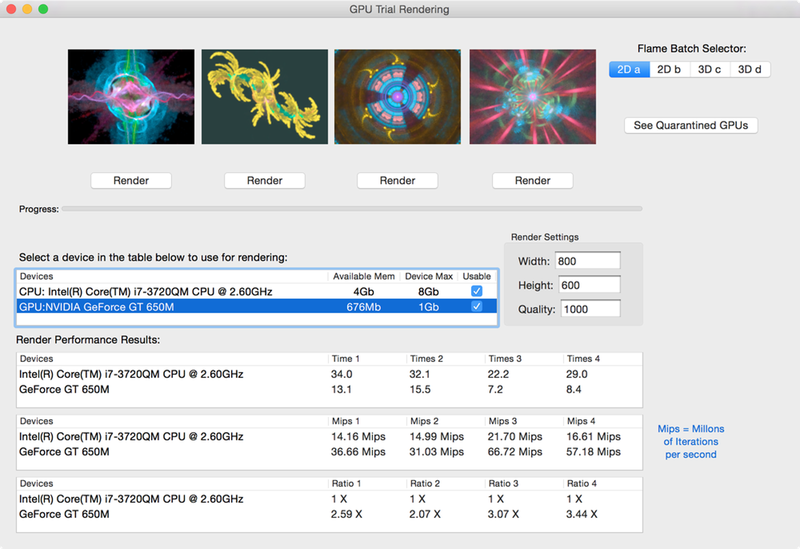 GPU Trial Rendering Performance for 2012 Retina Macbook Pro