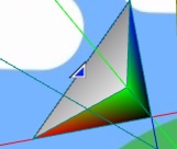 Tetrahedron Scale