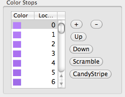 Color Stop Table